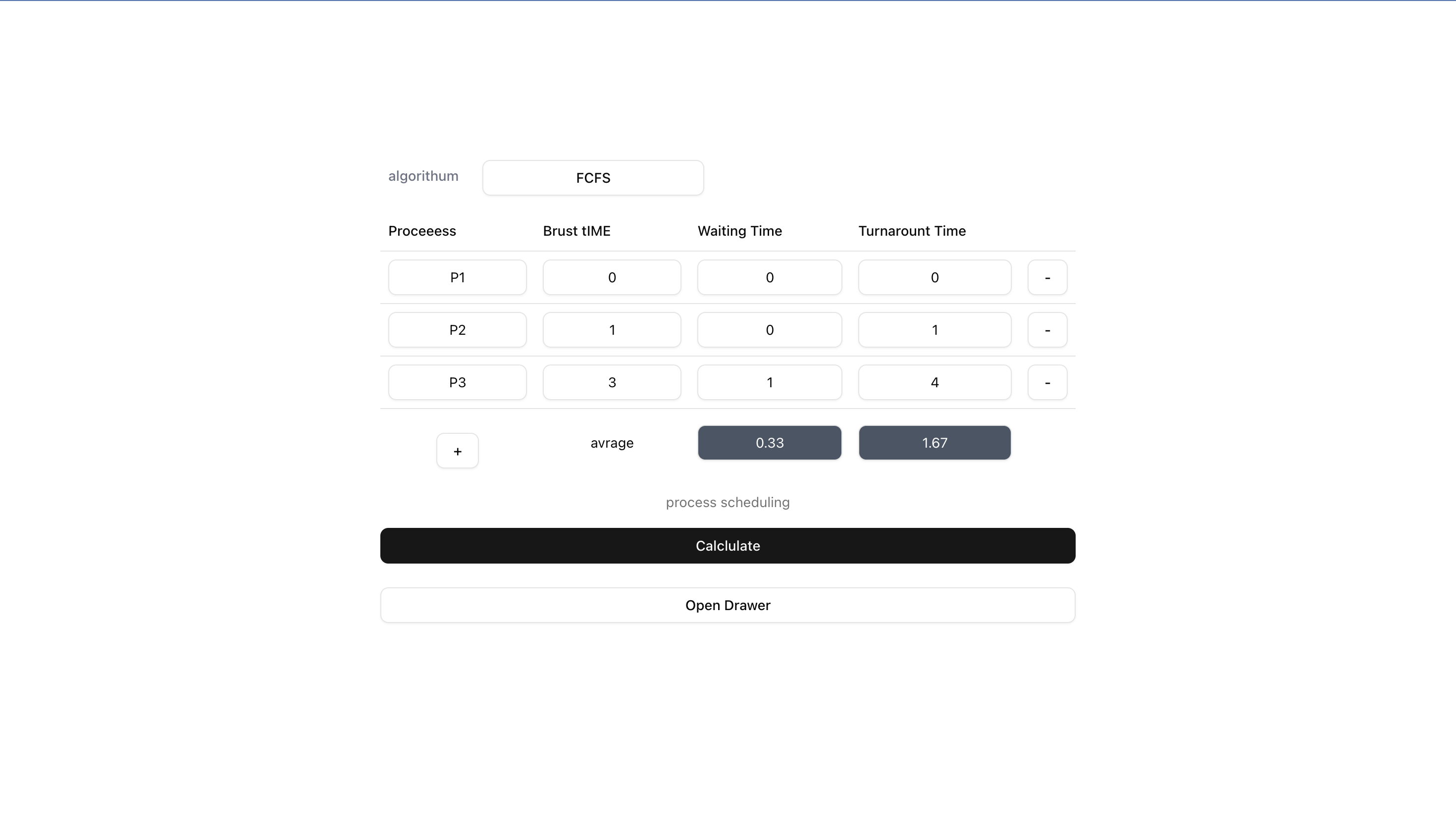 Process Scheduling Calculator